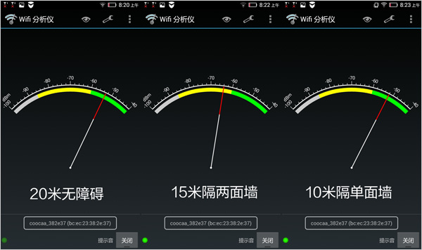 標(biāo)準(zhǔn)模式信號(hào)強(qiáng)度