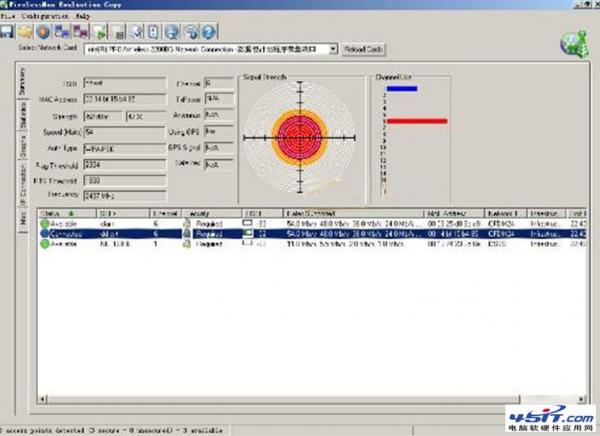 無線路由的信道是什么 無線路由的信道如何選擇