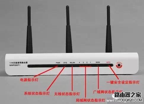 無線路由器安裝與設置教程圖解