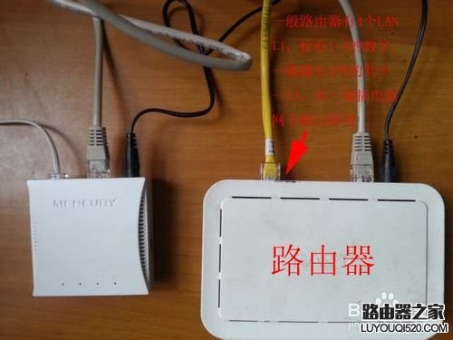 ADSL2/2+寬帶加裝電話、有/無(wú)線路由器上網(wǎng)接線