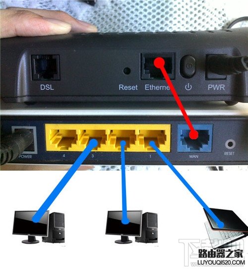 路由器怎么連接貓 路由器鏈接貓?jiān)敿?xì)圖文教程