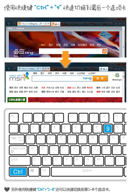 如何在IE9中快速切換到指定的選項卡頁面 武林網(wǎng)