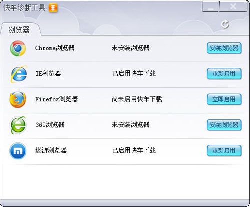 如何讓快車與瀏覽器天衣無縫的配合 武林網教程