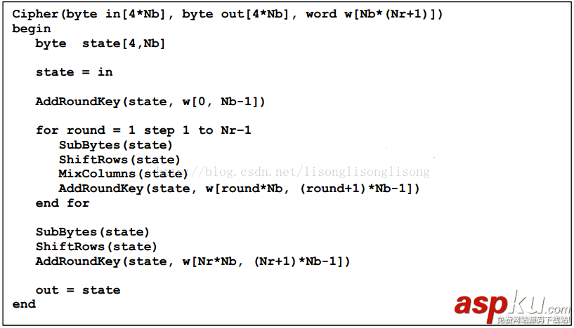 C++中四種加密算法之AES源代碼 c++加密解密算法aes,c++,aes加密算法,aes加密算法實現(xiàn)