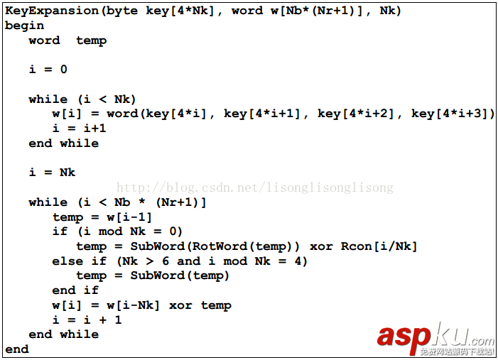C++中四種加密算法之AES源代碼 c++加密解密算法aes,c++,aes加密算法,aes加密算法實現(xiàn)