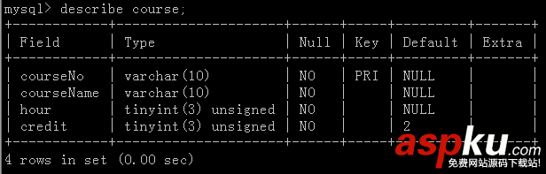 C++利用MySQL API連接和操作數(shù)據(jù)庫(kù)實(shí)例詳解 C++利用MySQL,API操作數(shù)據(jù)庫(kù),C++利用MSQL,API操作數(shù)據(jù)庫(kù)實(shí)例詳解,C++,MySQL,API操作數(shù)據(jù)