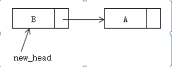 C++ 單鏈表的基本操作(詳解) C++,單鏈表操作