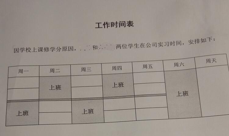 opencv,輪廓,矩形框