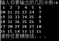 C語言 經典題目螺旋矩陣 實例詳解 C語言,螺旋矩陣,螺旋矩陣實例,螺旋矩陣詳解