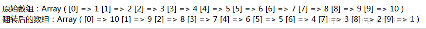 數據結構之數組翻轉的實現方法 數據結構,數組,數組實現翻轉,數組的操作