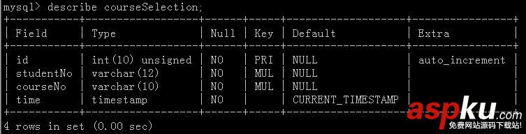 C++利用MySQL API連接和操作數(shù)據(jù)庫(kù)實(shí)例詳解 C++利用MySQL,API操作數(shù)據(jù)庫(kù),C++利用MSQL,API操作數(shù)據(jù)庫(kù)實(shí)例詳解,C++,MySQL,API操作數(shù)據(jù)