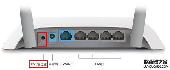 路由器上的恢復出廠設置按鍵