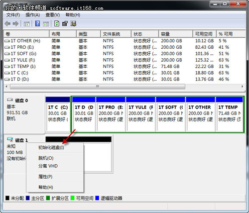 私密文件巧保護 虛擬硬盤來幫忙