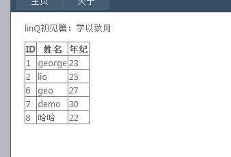點擊查看大圖