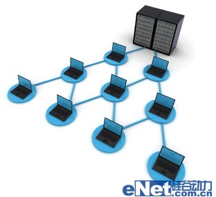 IT大智慧:電商如何挑選服務(wù)器