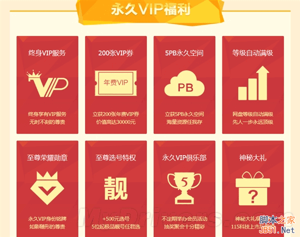 115網盤推永久VIP：5PB空間 猜測多少錢？