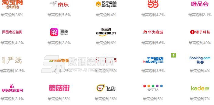 返利網(wǎng)購物返利提現(xiàn)的條件有什么