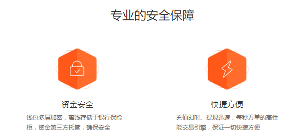 聚幣網用戶如何進行銀行轉賬