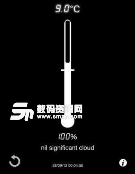 智能手機能不能當做溫度計用