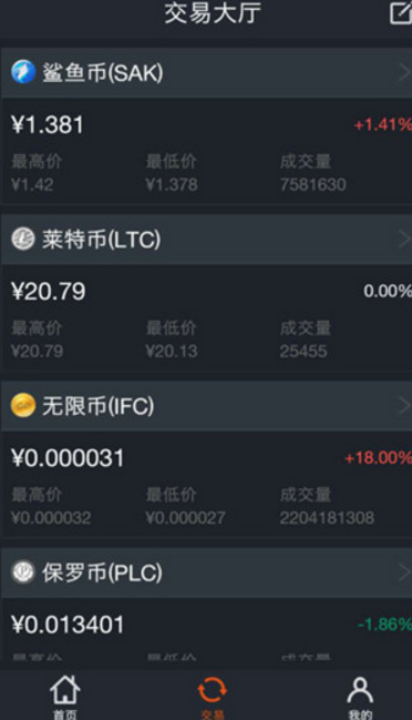 聚幣網用戶怎么在線自動充值
