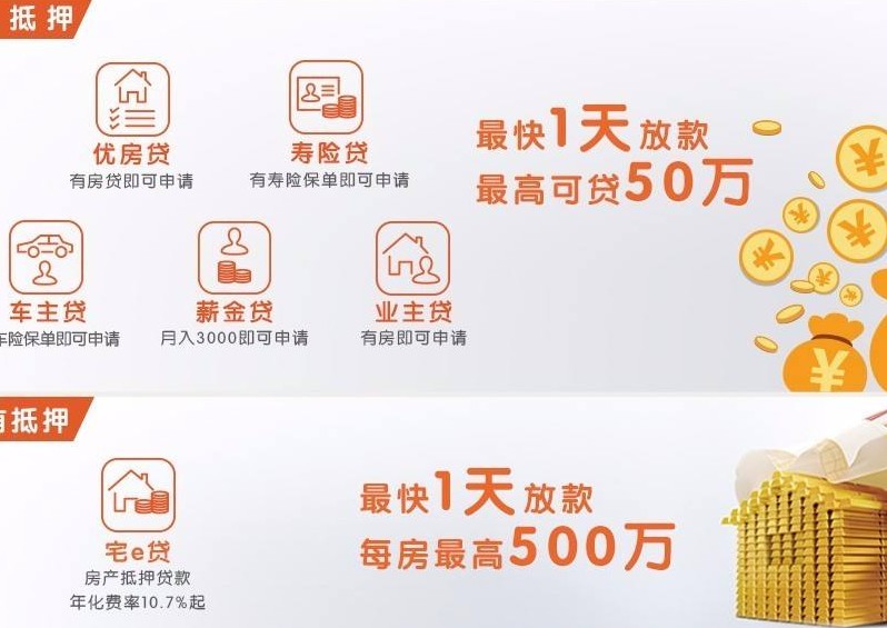 平安普惠是什么 值得信賴嗎？