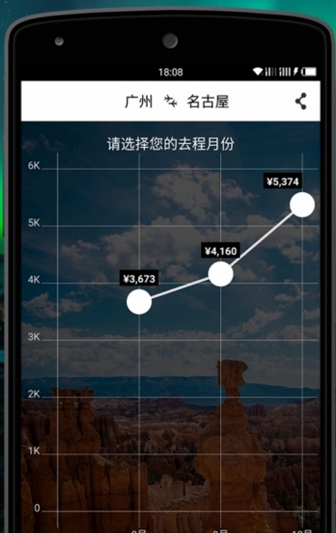 騎鵝旅行igola訂機票說明 騎鵝旅行igola訂機票說明