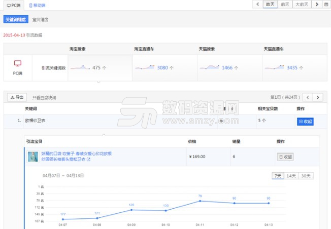 店偵探安卓手機版