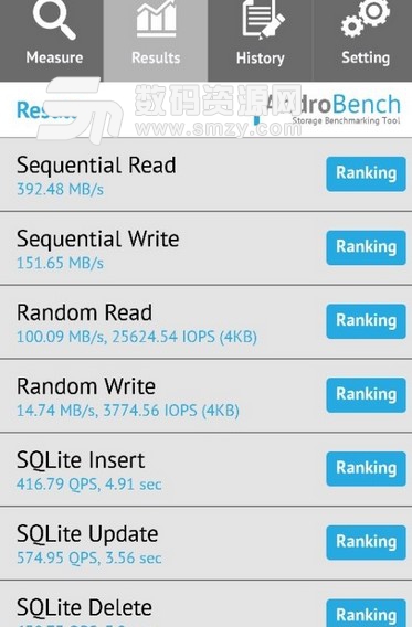 androbench測試方法 androbench測試方法