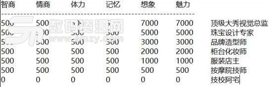 中國式家長女兒版 中國式家長女兒版
