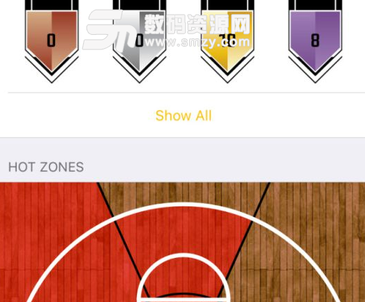 NBA2K18鉆石德羅贊數據一覽及分析