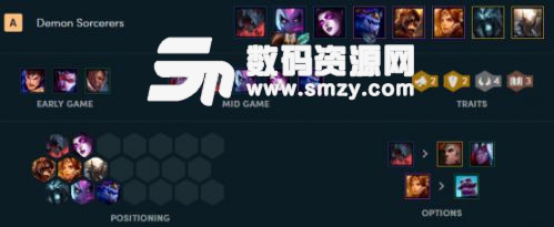 惡魔護衛龍陣容攻略