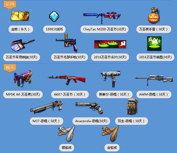 穿越火線CF有槍任性和大神一起戰