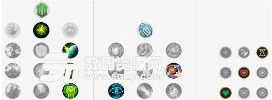 英雄聯(lián)盟攻略