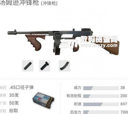 絕地求生沖鋒槍優缺點分析與推薦圖片