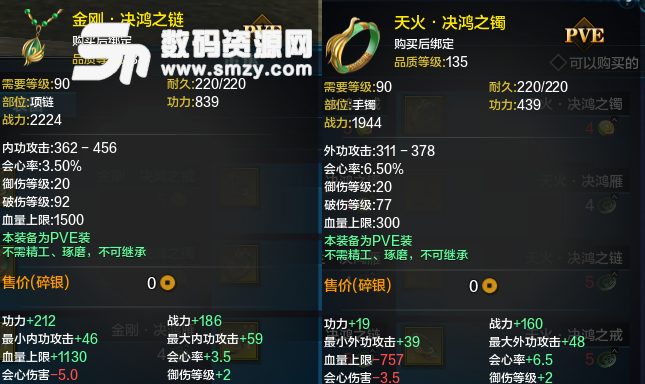 天涯明月刀肉武小核武如何達到115副本要求