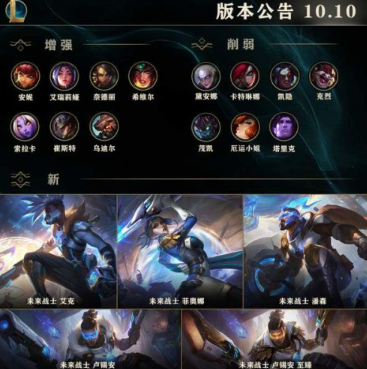 英雄聯盟5月15日無限火力上線 英雄聯盟10.10版本英雄變化一覽