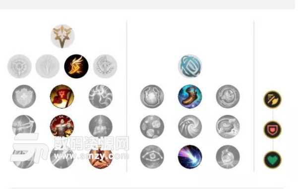 英雄聯(lián)盟攻略