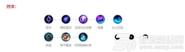英雄聯盟 英雄聯盟