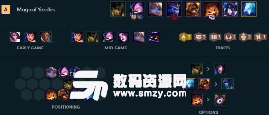 云頂之奕9法陣容玩法攻略