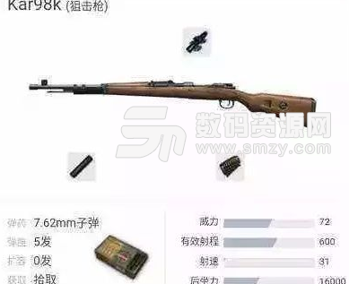 絕地求生全狙擊槍性能介紹及配件推薦截圖