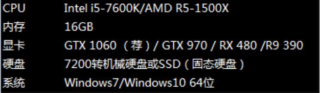 代號LN游戲系統(tǒng)配置要求