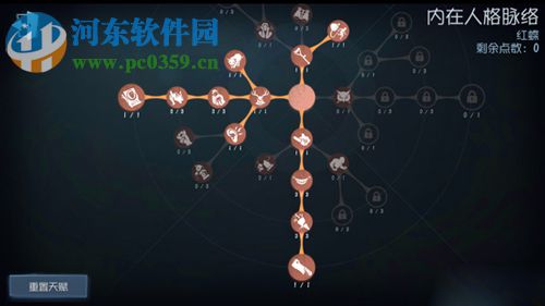 第五人格紅夫人怎么加點(diǎn) 紅夫人加點(diǎn)攻略