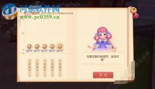 夢幻西游三維版逸聞攻略 逸聞任務詳解