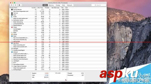 蘋果Mac系統中的應用程序怎么強制退出? mac系統強制退出程序,蘋果系統強制退出,mac,強制退出,蘋果ma