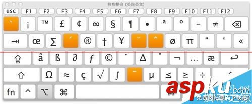 Mac OS X系統怎么打出特殊符號? Mac,符號