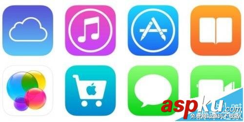 Mac上如何切換Apple ID和iCloud賬號? Mac,iCloud賬號