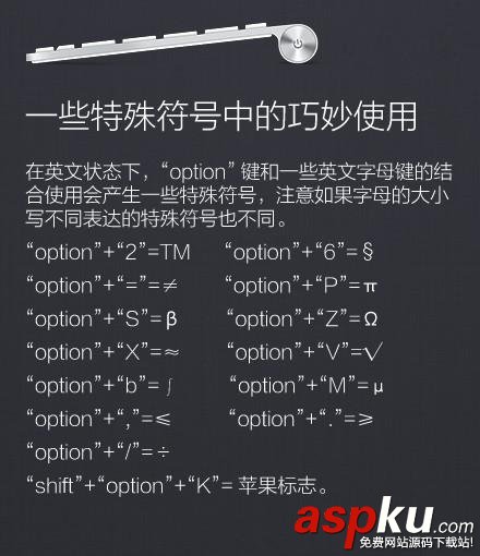 超級實用Mac電腦快捷鍵大全:趕緊收藏吧 Mac電腦,快捷鍵