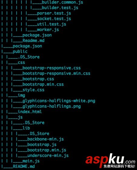 mac系統中使用tree 命令展示目錄樹結構 tree,目錄樹,mac目錄樹,mac顯示目錄樹