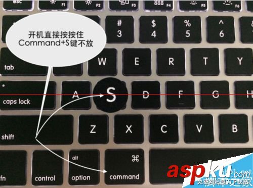 Mac分區失敗 未能修改分區圖,因為文件系統驗證失敗該怎么解決? Mac分區失敗,Mac文件系統