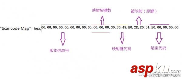 Windows應(yīng)該向MAC OS學(xué)習(xí)什么 互通有無(wú),Windows,MAC,OS,學(xué)習(xí)